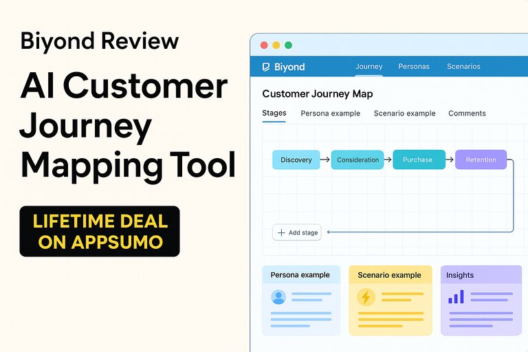 AI customer journey mapping tool